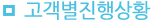 고객별 진행 상황
